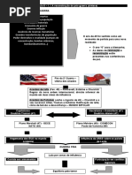 1_1Reconstrução do pós guerra - síntese inicial