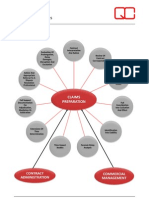 Quantum Consulting Summary of Services