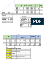 Reporte Planillas