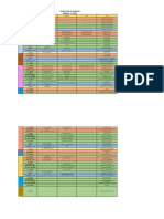 Proyección de Materias Semestre II.2021