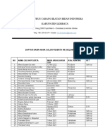 DAFTAR NAMA Mu-1 Sekret