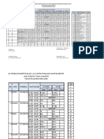 Jadwal PTS, SMSTR, GNP, Kls XII 21-22