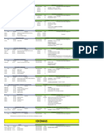 Electivas PERMANENTES Licenciatura Plan 86 y 86R