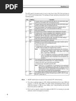 CQM1 Operation Manual 03