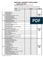 Proposed Exam Schedule of Summer 2021 22 (Mar.23)