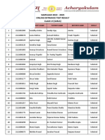 SAMVAAD 2022 - 2023 Online Entrance Test Result Class Vi (Girls)