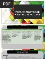 Pledge Mortgage Chattel Mortgage