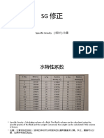 Specific Gravity Formula