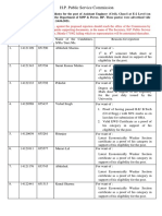 H.P. PSC Provisionally Rejected Candidates List