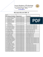 Placement-Record-2020-21-OCT28