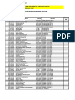 Data Terlambat Periode Februari 2