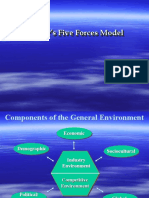 Porters Five Forces Model