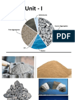 Unit - I Aggregates