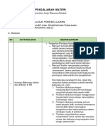 LK - Resume Pendalaman Materi PPG 2022-Eb - KB.2