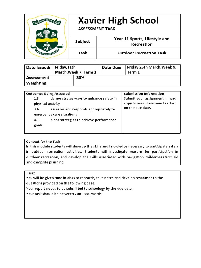 Year 11 Outdoor Recreation Task | PDF | Map | Cognition