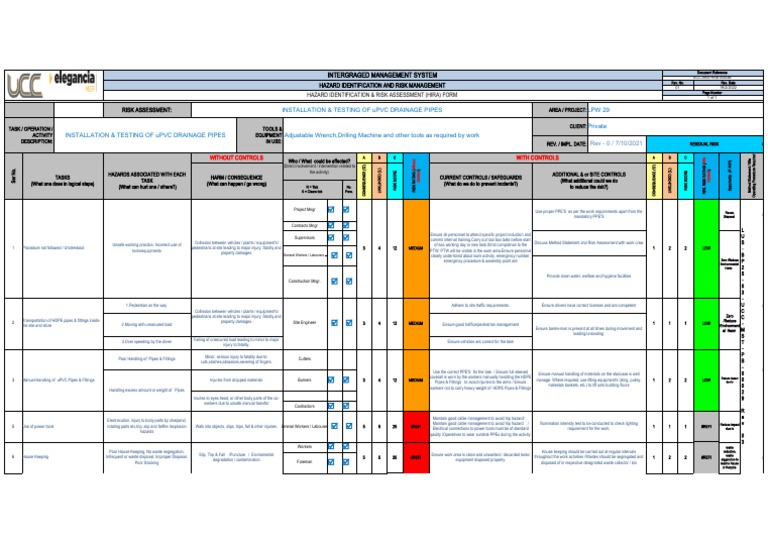 uPVC Drainage Pipe Risk Assessment | PDF | Risk | Personal Protective ...