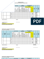 Format DKN Revisi Bisnis Daring & Pemasaran