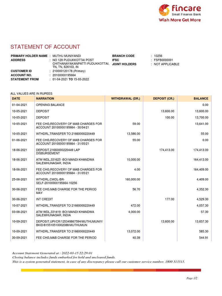 Statement of Account Primary Holder Name Muthu Muniyandi Address Branch Code Ifsc Joint