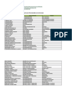 Lista de Proveedores COOPNASEJU