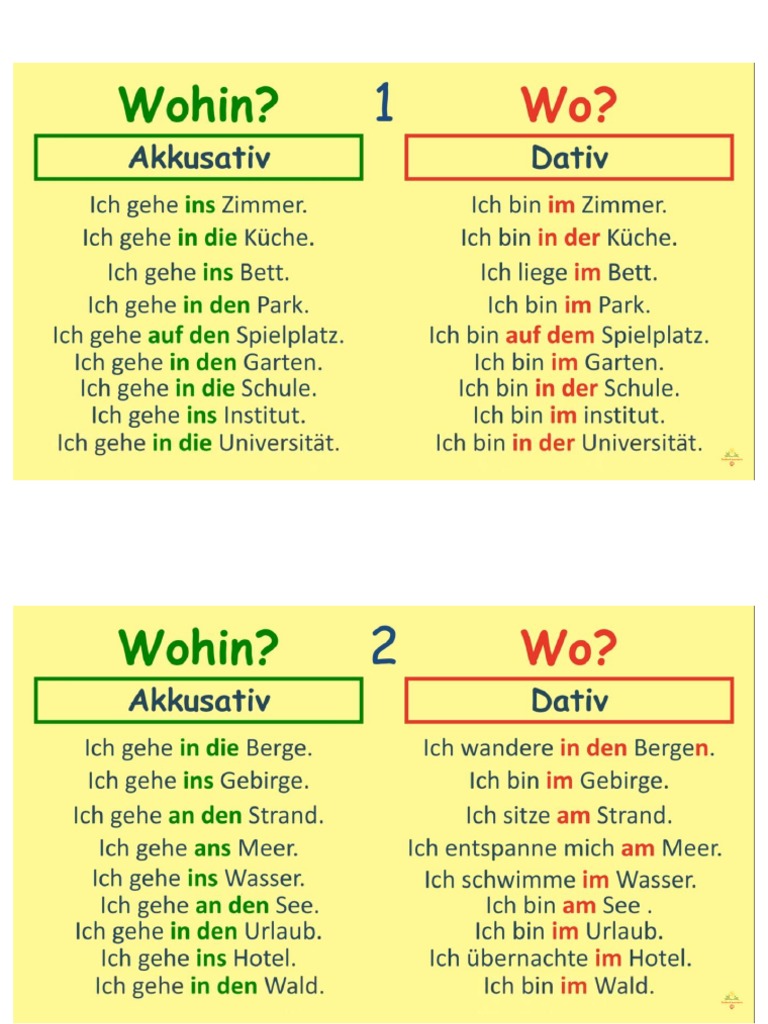 Akkusativ Und Dativ (Wohin Und Wo) | PDF