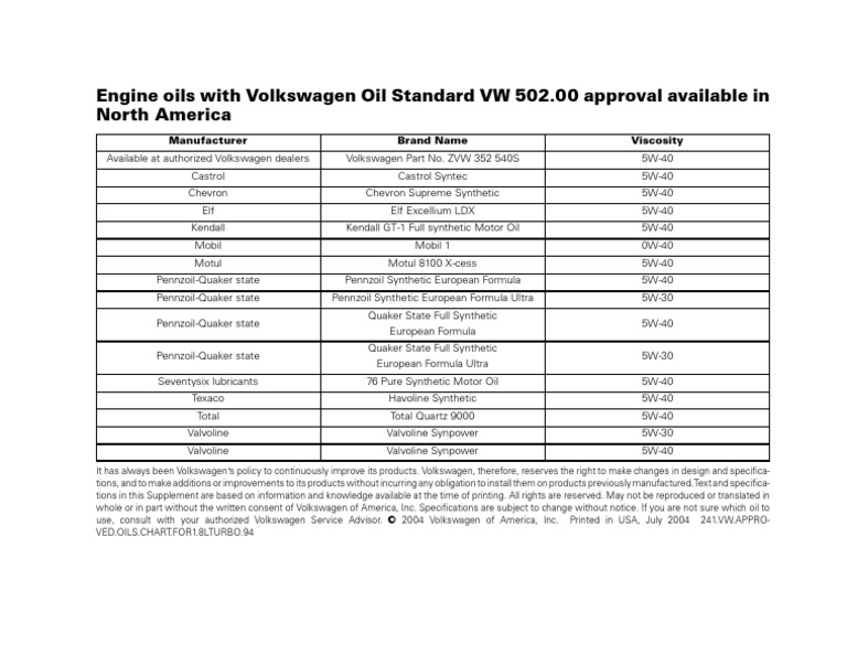 Volkswagen Beetle Oil Chart PDF Motor Oil Car