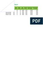 Fitness Progress Chart: Weight Chest Waist Hips Forearm