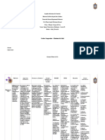 Cuadro Comparativo - Ministerio de Salud