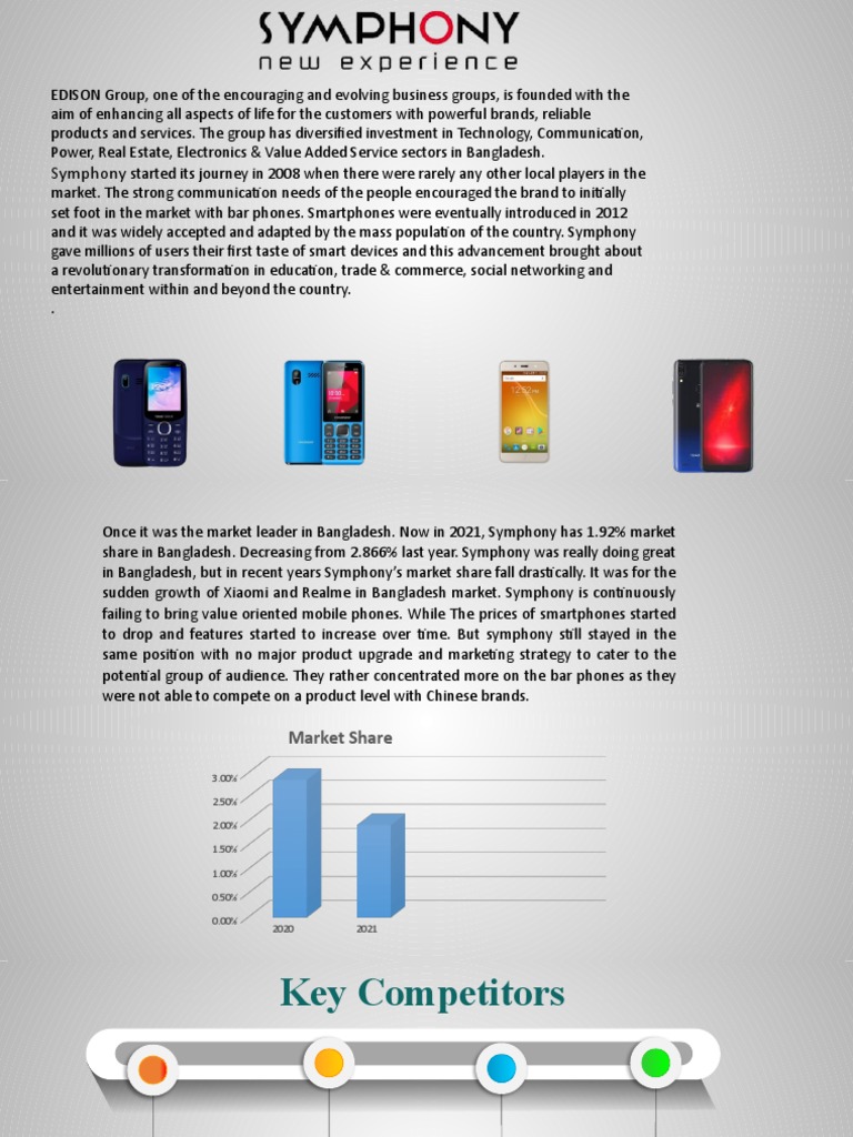360 Degree Marketing Campaign | PDF | Smartphone | Xiaomi