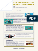 Fases Del Proyecto Pedagógico