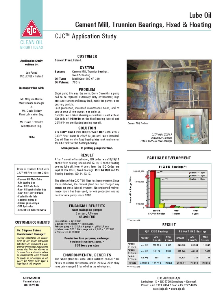 Lube Oil Cement Mill, Trunnion Bearings, Fixed & Floating CJC