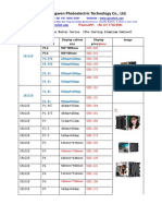 LED Display Price USD Per Piece 2022-3-01