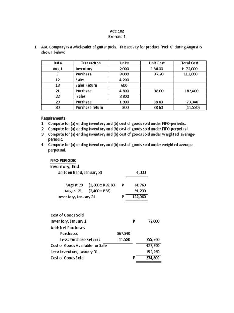 Inventory Valuation Methods Analysis | PDF | Cost Of Goods Sold | Inventory