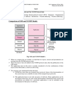 TCPIP - Unit I