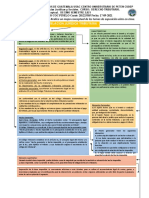 USAC CUDEP Mapa Conceptual Relación Jurídica Tributaria