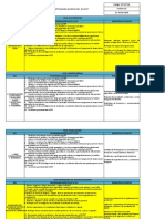 FT - SST - 017 Matriz de Funciones y Responsabilidades