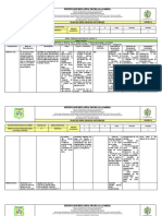 Plan de Area Ciencias Naturales GR Primero 2022