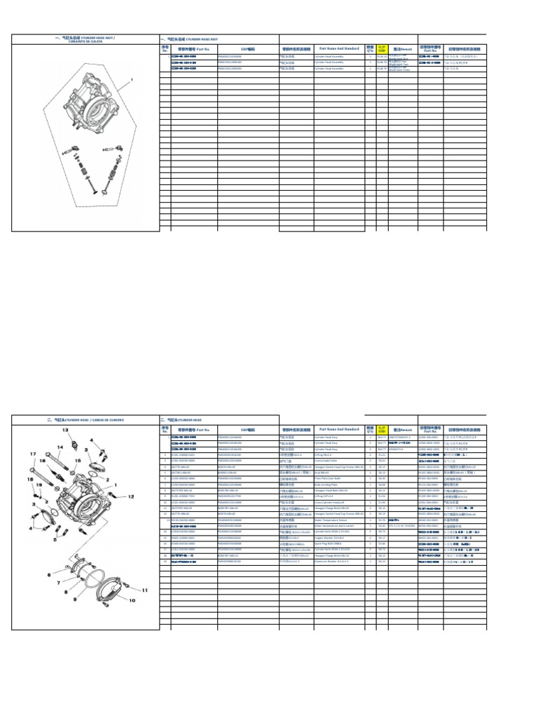 HS500ATV 4 Engine Catalog 发动机图册| PDF