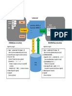 Arch VBasic Grafico