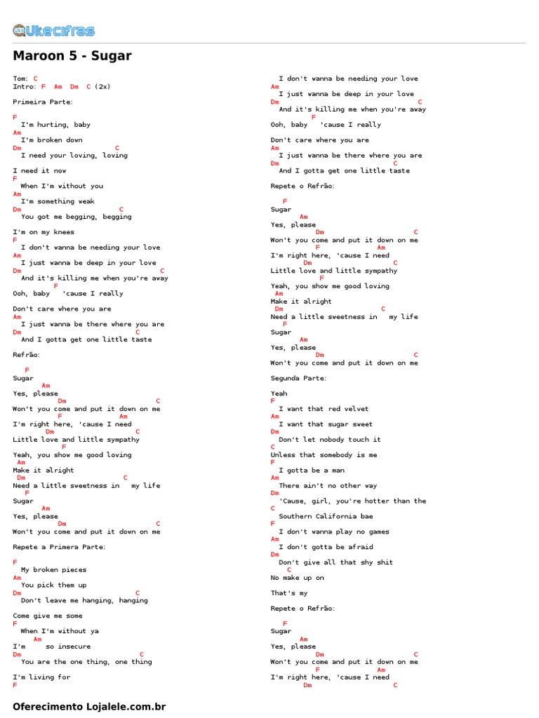 Maroon 5 Sugar (Uke Cifras) PDF
