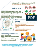 Infografía Prevención Spa