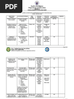 Cse DISTRICT ACTION PLAN PAMAN