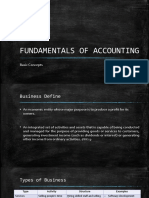 Fundamentals of Accounting - Session 1