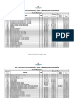Web - 2022-23 Fall Start Programs - Full Time Program Fee Chart2