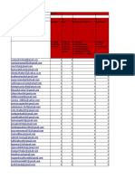 480 Coding Sheet