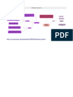 Mapa Conceptual Primeros Auxilios