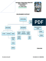 Diagramme Hierarchique Gjites