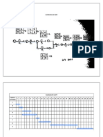 Taller Diagrama de Pert y Gram