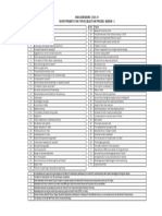 MBA ADMISSIONS - 2020-21 Micro Presentation Topics (Selection Process - Session 1)