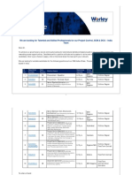 Prastav 4-Procurement, Project Control, DCG & Estimation