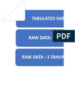 Where Data - Bimo Case